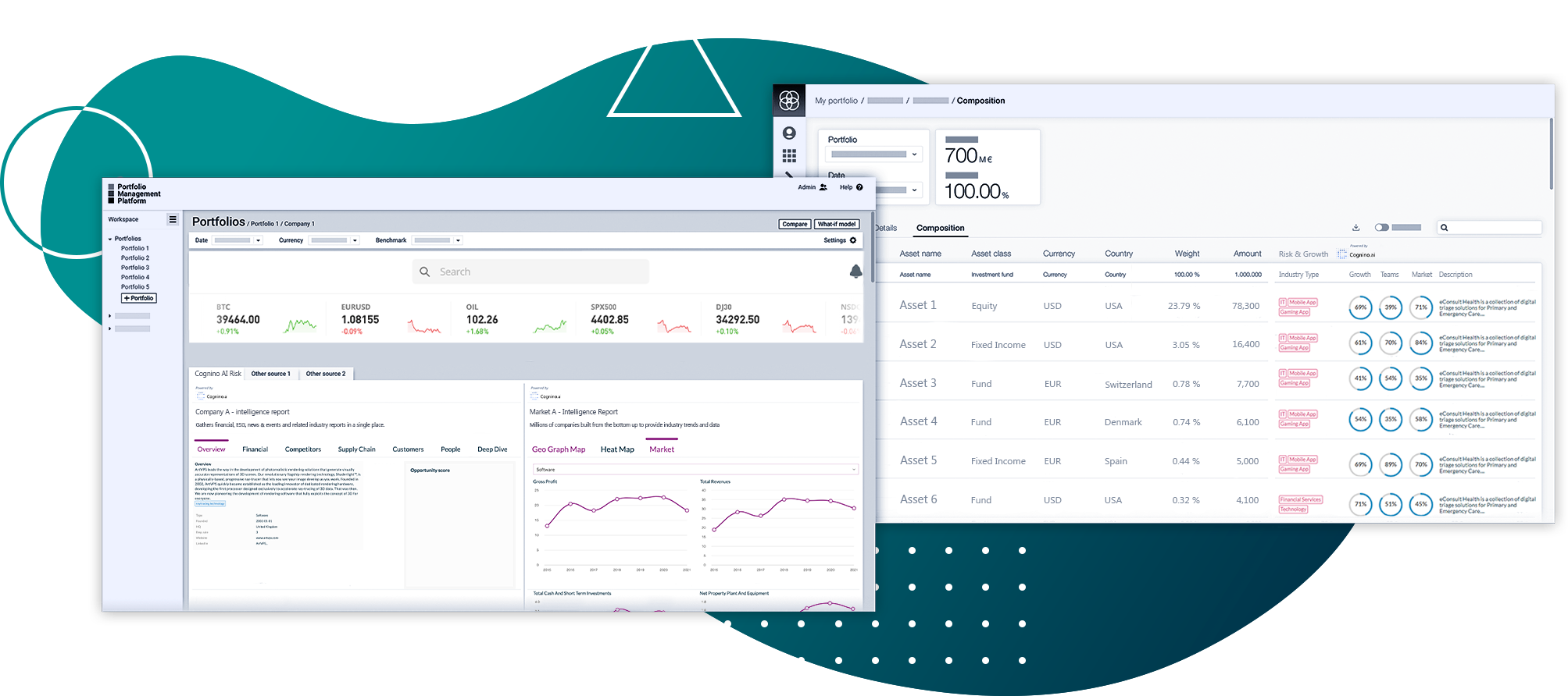 API technology
